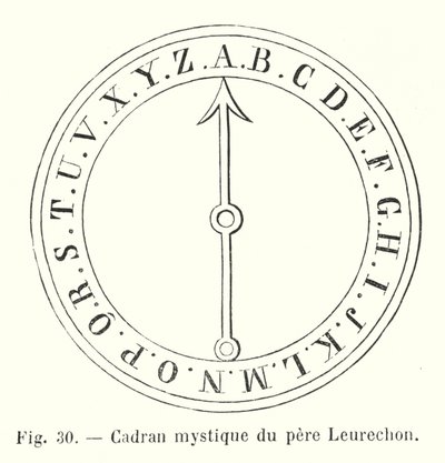 Mystic Dial of Father Leurechon by European School