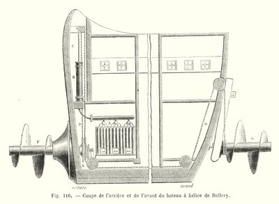 Cross-section of the Rear and Front of Dallery