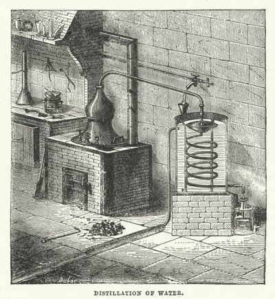 Distillation of Water by European School