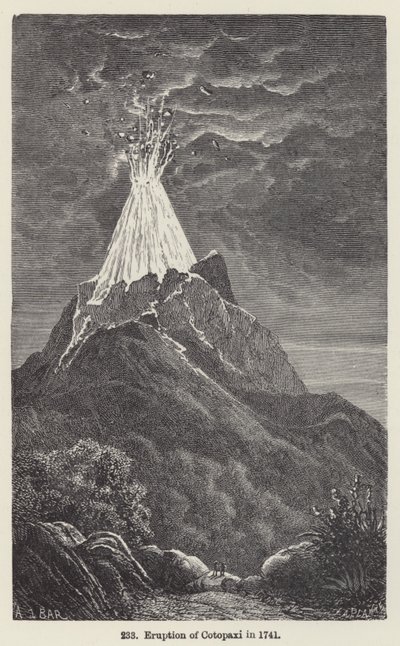 Eruption of Cotopaxi in 1741 by European School