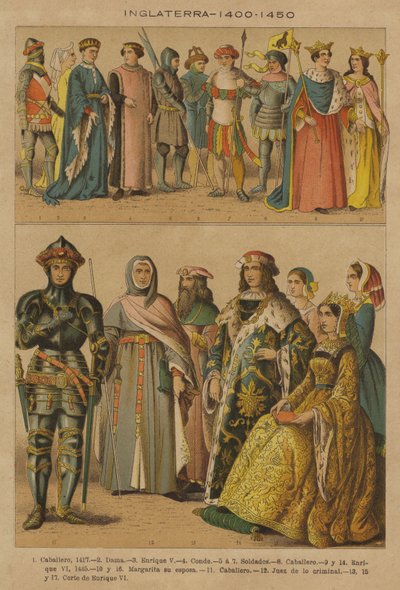 England by European School