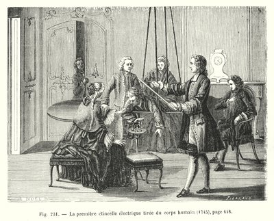 The First Electric Spark Drawn from the Human Body by European School