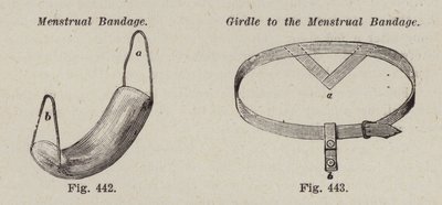 Menstrual Bandage; Girdle to the Menstrual Bandage by European School