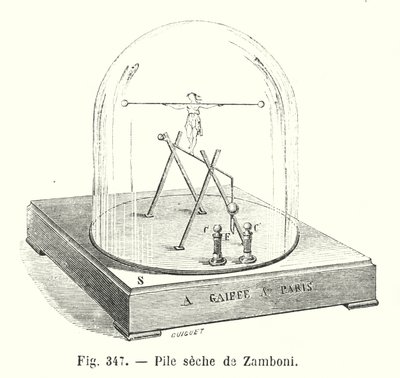 Zamboni Dry Pile (engraving) by European School