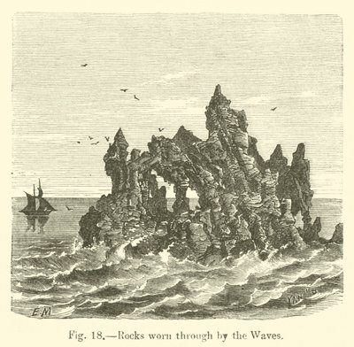 Rocks worn through by the Waves by European School