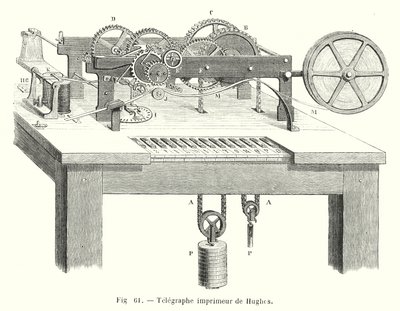 Hughes Printing Telegraph by European School