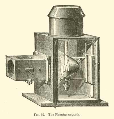 The Phantasmagoria by European School