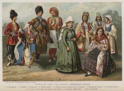 Types of East and North European Races by European School