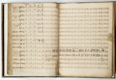 Manuscript Score of 