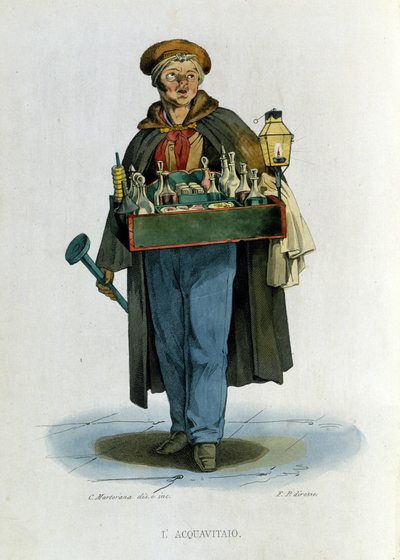 Small business of the city of Naples: a traveling salesman of brandy. Engraving after a painting by F. Palizza. From a work by Francesco de Bourcard 