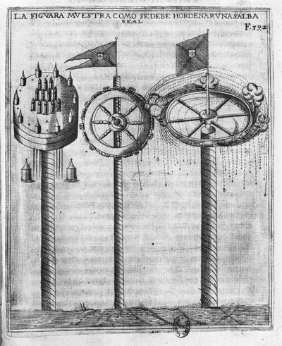 How to fire a royal salute, illustration from Tratado de Artilleria by Diego Ufano, Brussels, 1613 by Flemish School