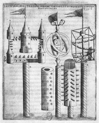 How to set fireworks, illustration from Tratado de Artilleria by Diego Ufano, Brussels, 1613 by Flemish School
