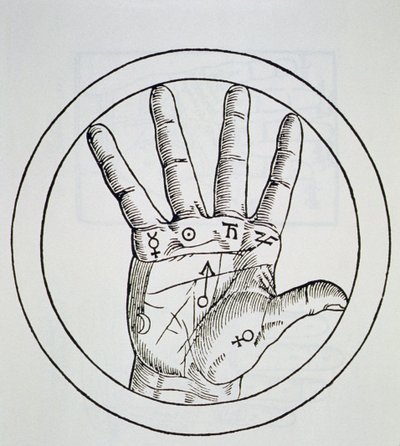 Position of the Planets on the Right Hand, copy of an illustration from De Occulta Philosophia Libri III, by Henricus Cornelius Agrippa, Antwerp 1533, used in a History of Magic, published late 19th century by Flemish School