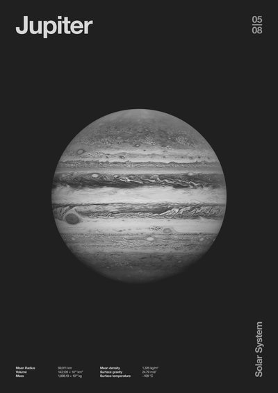 Jupiter: Minimal Planets Datas, 2023 by Florent Bodart