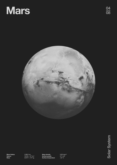 Mars: Minimal Planets Datas, 2023 by Florent Bodart