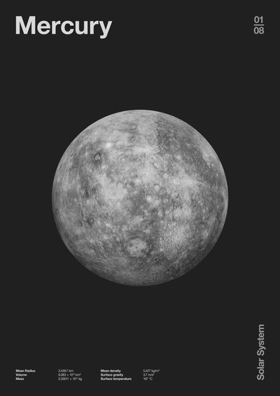 Mercury: Minimal Planets Datas, 2023 by Florent Bodart