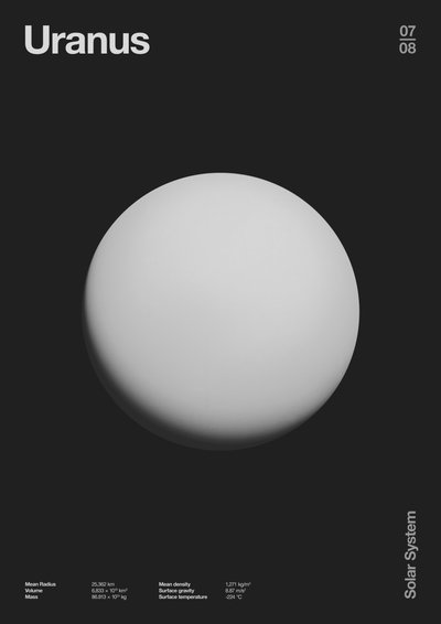 Uranus: Minimal Planets Datas, 2023 by Florent Bodart