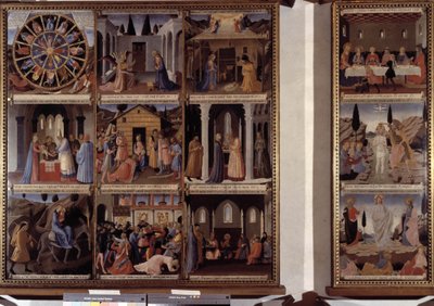 Scene of the Life of Christ by Fra  Angelico