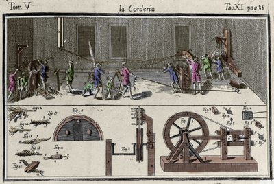A String Factory (from 