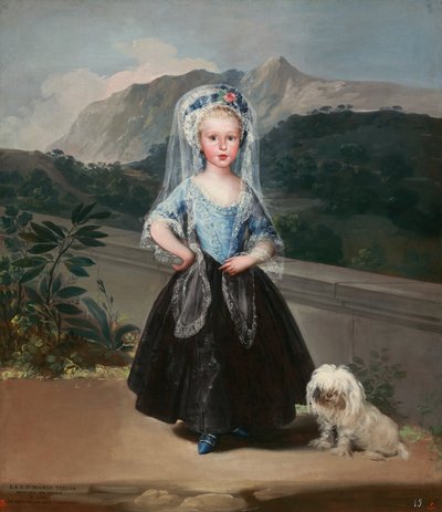 María Teresa de Borbón y Vallabriga, later Countess of Chinchón by Francisco de Goya