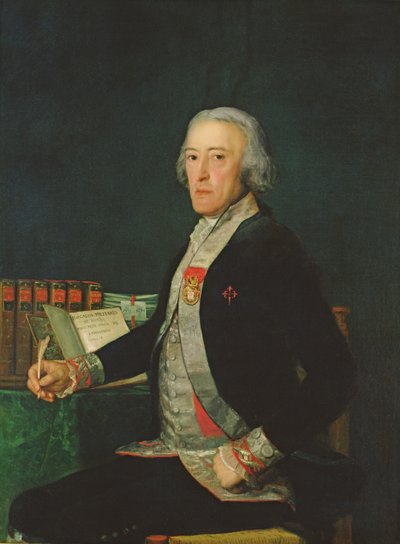 Portrait of Felix Colon de Larriategui by Francisco Jose de Goya y Lucientes