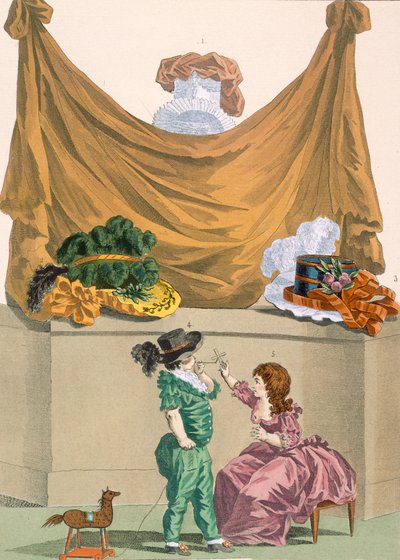 Hats and childrens clothes, engraved by Dupin, plate no.321 from 