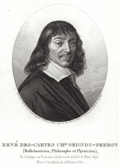 René Descartes by Frans Hals