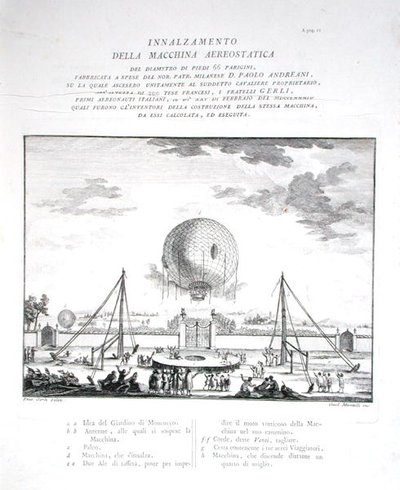 First Manned Hot Air Balloon Flight in Italy made by Paolo Andreani, engraved by Girolamo Mantelli, published 1785 by Fratelli Gerli (after)