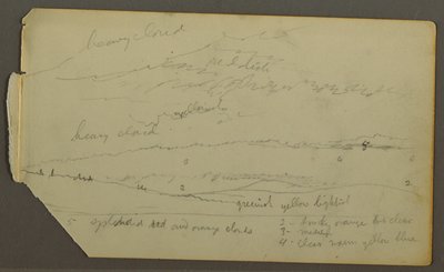 Cloud study over hills, possibly 1857–58 by Frederic Edwin Church