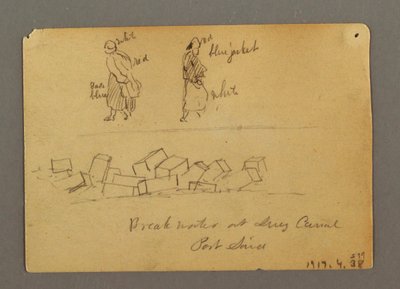 Figure Studies with Dogs, Egypt, 1868 by Frederic Edwin Church