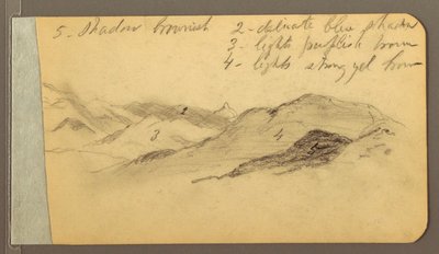 Hills; Head, 1889 by Frederic Edwin Church