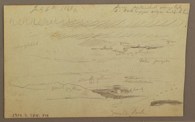 Hudson Valley, 1863 by Frederic Edwin Church