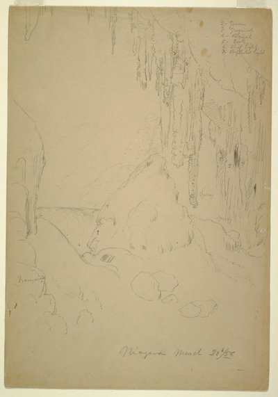Ice, Niagara Falls, March 20, 1856 by Frederic Edwin Church