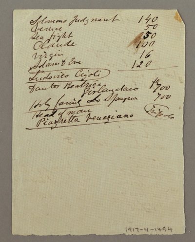 Inventory of Paintings, possibly 1868-69 by Frederic Edwin Church