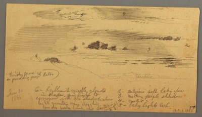 Landscape Sketch, Hudson Valley, New York, June 30, 1866 by Frederic Edwin Church