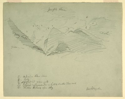 Mountain Peaks near Berchtesgaden, Bavaria, June–July 1868 by Frederic Edwin Church