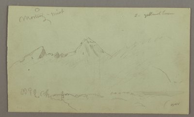 Mountain Peaks, possibly 1868 by Frederic Edwin Church