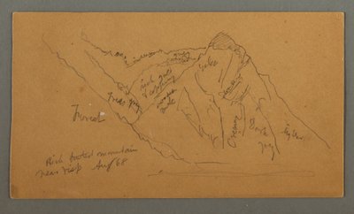 Mountains from the Valais, Pennine Alps, August 1868 by Frederic Edwin Church