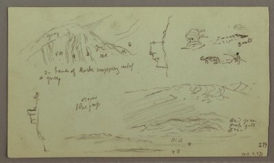 Ruins, Figure Study, April 27, 1868 by Frederic Edwin Church