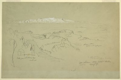 Mt. Lebanon between Yafoof and Baalbek by Frederic Edwin Church
