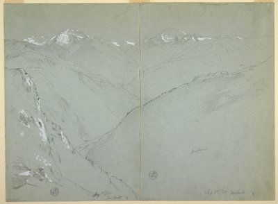 Valley Landscape with Snow Capped Peaks, Bernese Alps, Switzerland, Part 1 by Frederic Edwin Church