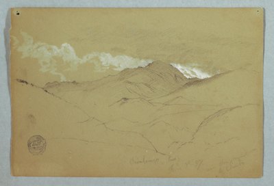 View from the East of Mount Chimborazo, Ecuador by Frederic Edwin Church
