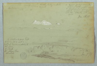 Views of Artisana Volcano from or near Quito, and a Cloudy Sky over a Mountain Ridge, Ecuador by Frederic Edwin Church