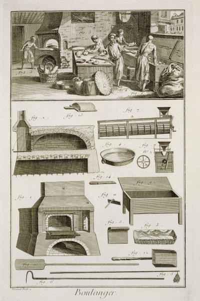A bakery and baking equipment, from the Encyclopedie des Sciences et Metiers by Denis Diderot published c.1770 by French School
