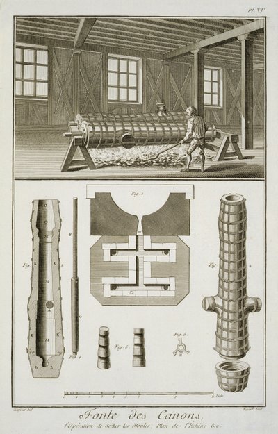 A cannon makers workshop, from the Encyclopedie des Sciences et Metiers by Denis Diderot published c.1770 by French School