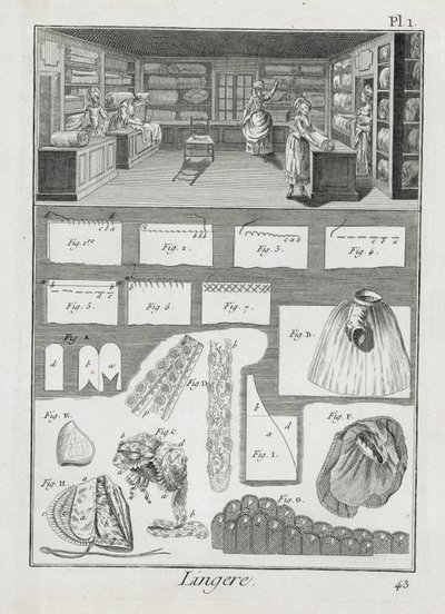 A lingerie makers workshop and material, from the Encyclopedie des Sciences et Metiers by Denis Diderot published c.1770 by French School