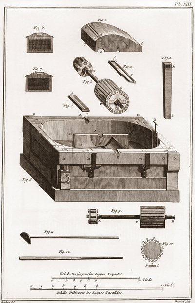 A paper mill - Stationery: Mill, detail of one of the cylinders - 