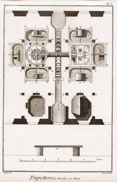 A Paper Mill - Stationery: Mill in Plan - 