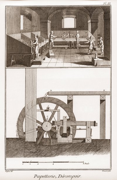 A paper mill - Stationery: derompoir - 