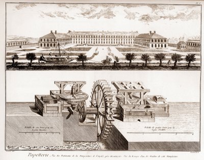 A Paper Mill - Stationery: View of the Buildings of the Manufacture of Anglee Near Montargis - View of the Cog of One of the Mills of This Manufacture - 
